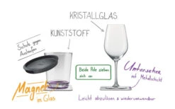 Vasos Magnéticos Tritan Con Posavasos 250 Ml Juego De 2 -Mobiliario Para El Hogar 235792 2383220