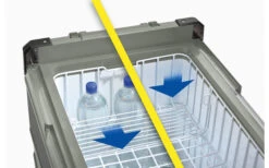 Truma Cooler C96 Nevera De Compresor De Doble Zona Con Función De Congelador 96 Litros -Mobiliario Para El Hogar 271486 1914740