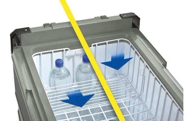 Truma Cooler C44 Nevera De Compresor De Una Zona Con Función De Congelador 44 Litros 3 Truma Cooler C44 Nevera De Compresor De Una Zona Con Función De Congelador 44 Litros